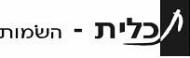 דרושים בתכלית השמות – שושי פרידמן